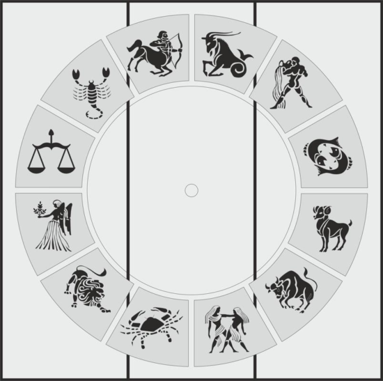 Zodiac Signs sandblasting pattern for wardrobes Free Vector